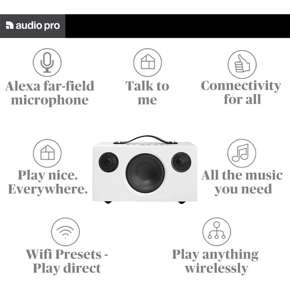 Audio Pro Addon C5A Multiroom Smart Speaker with Built In Amazon Alexa - White - Gadcet.com